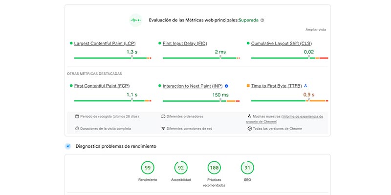 Page speed y la mejora de la velocidad