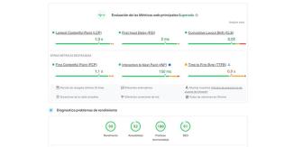 Page speed y la mejora de la velocidad